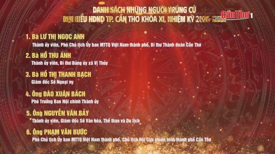 Danh sách những người trúng cử Đại biểu HĐND Thành phố Cần Thơ khóa XI ...